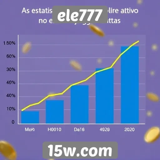 Estatísticas de jogadores ativos no ele777 aumentam